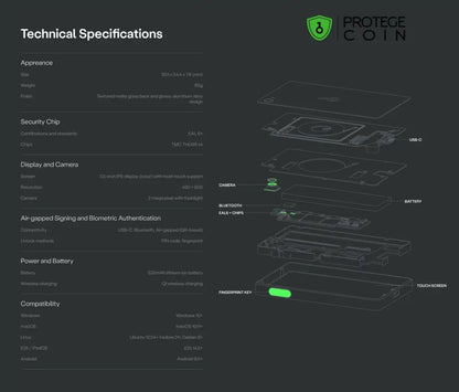 Pré - Venda Lançamento Onekey Pró - Leia A Descrição Hardware Wallets